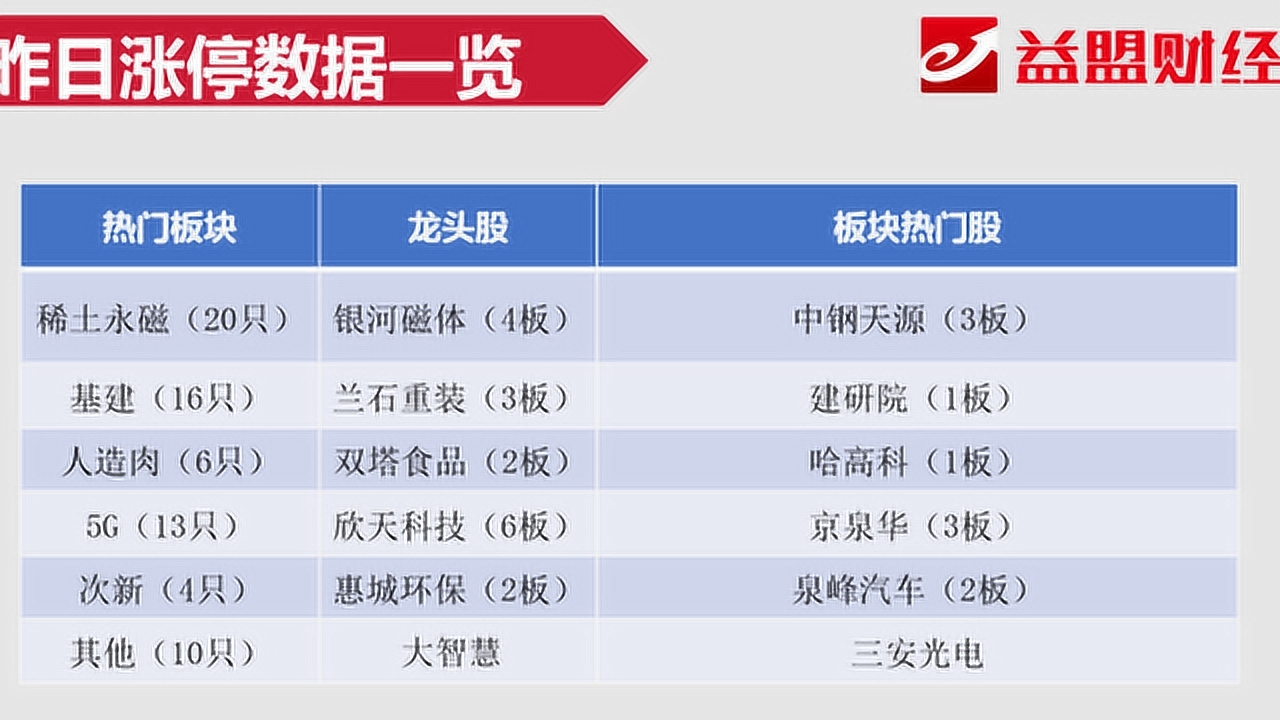 学校沿革 第116页