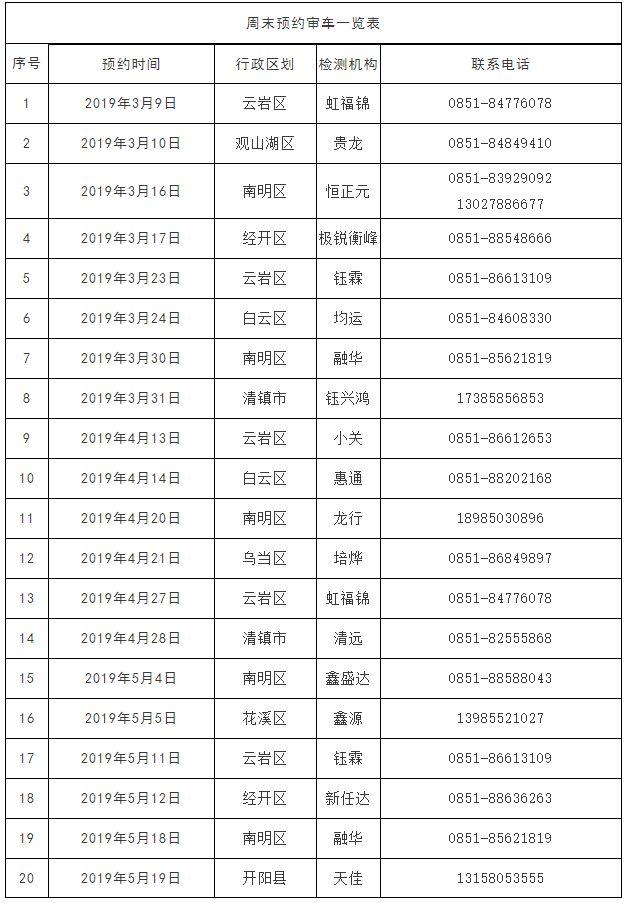 课程改革 第119页