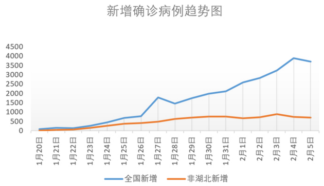 机构设置 第117页