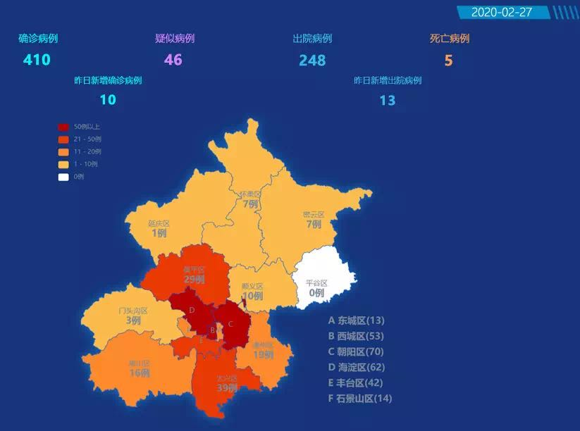 学校沿革 第127页