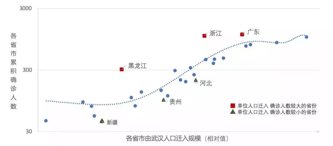 学校沿革 第126页