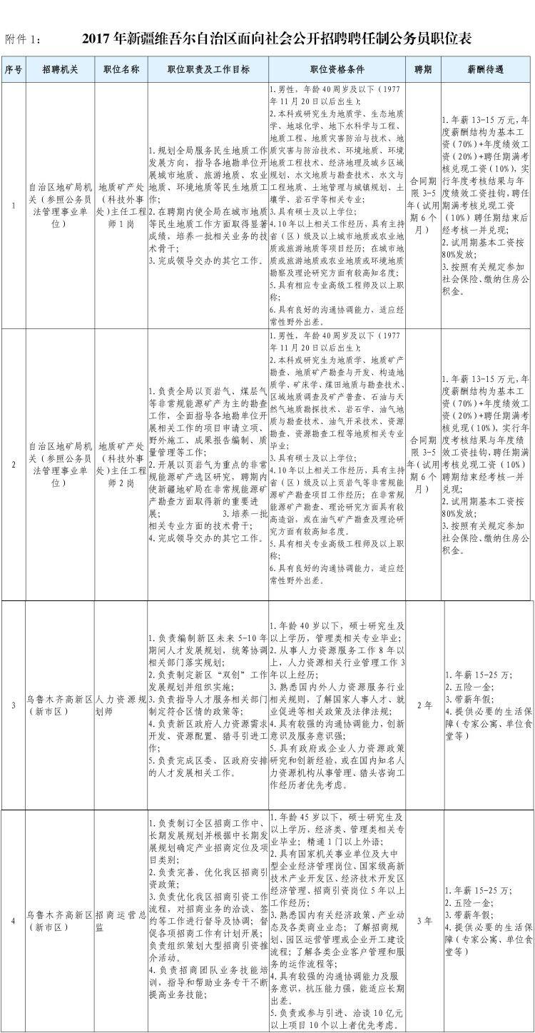 课程改革 第118页