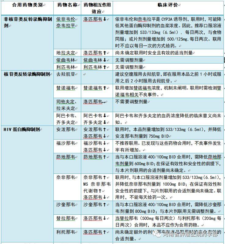 成都心冠肺炎疫情早期通报，疫情应对与启示