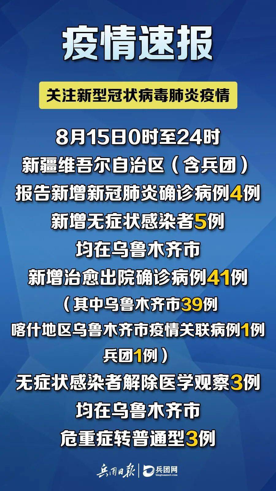 新疆新冠病毒疫情最早