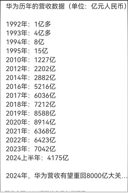 华为的早期发展概况与起步历程