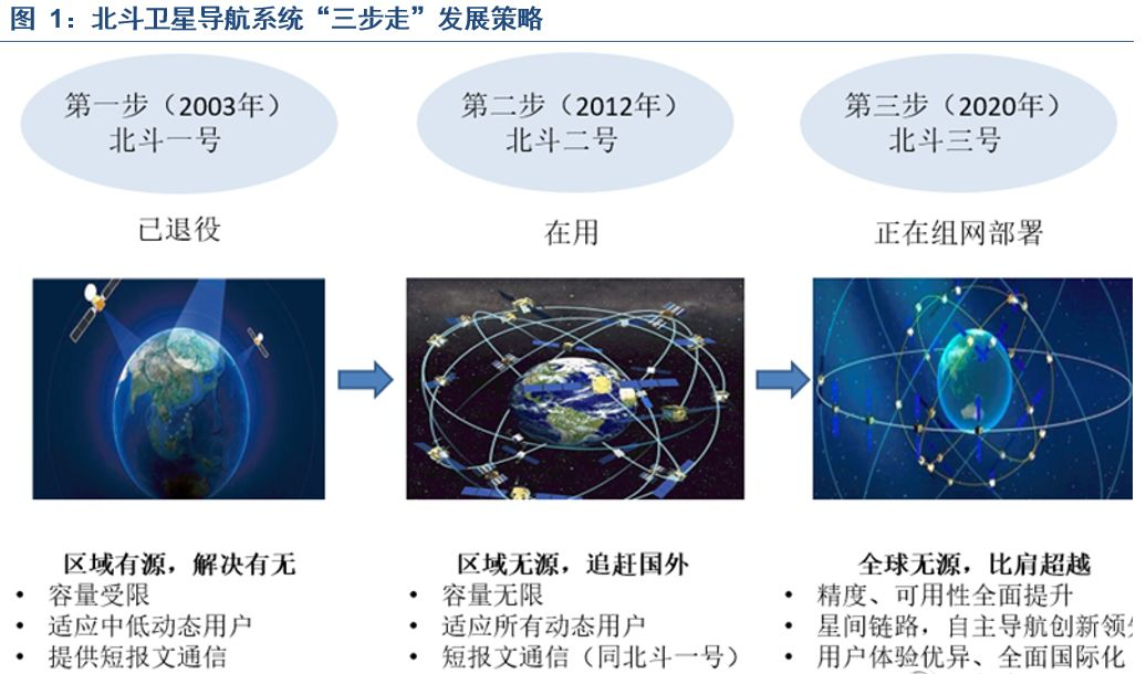 第580页