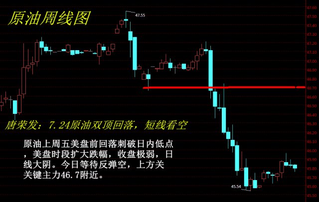 第808页