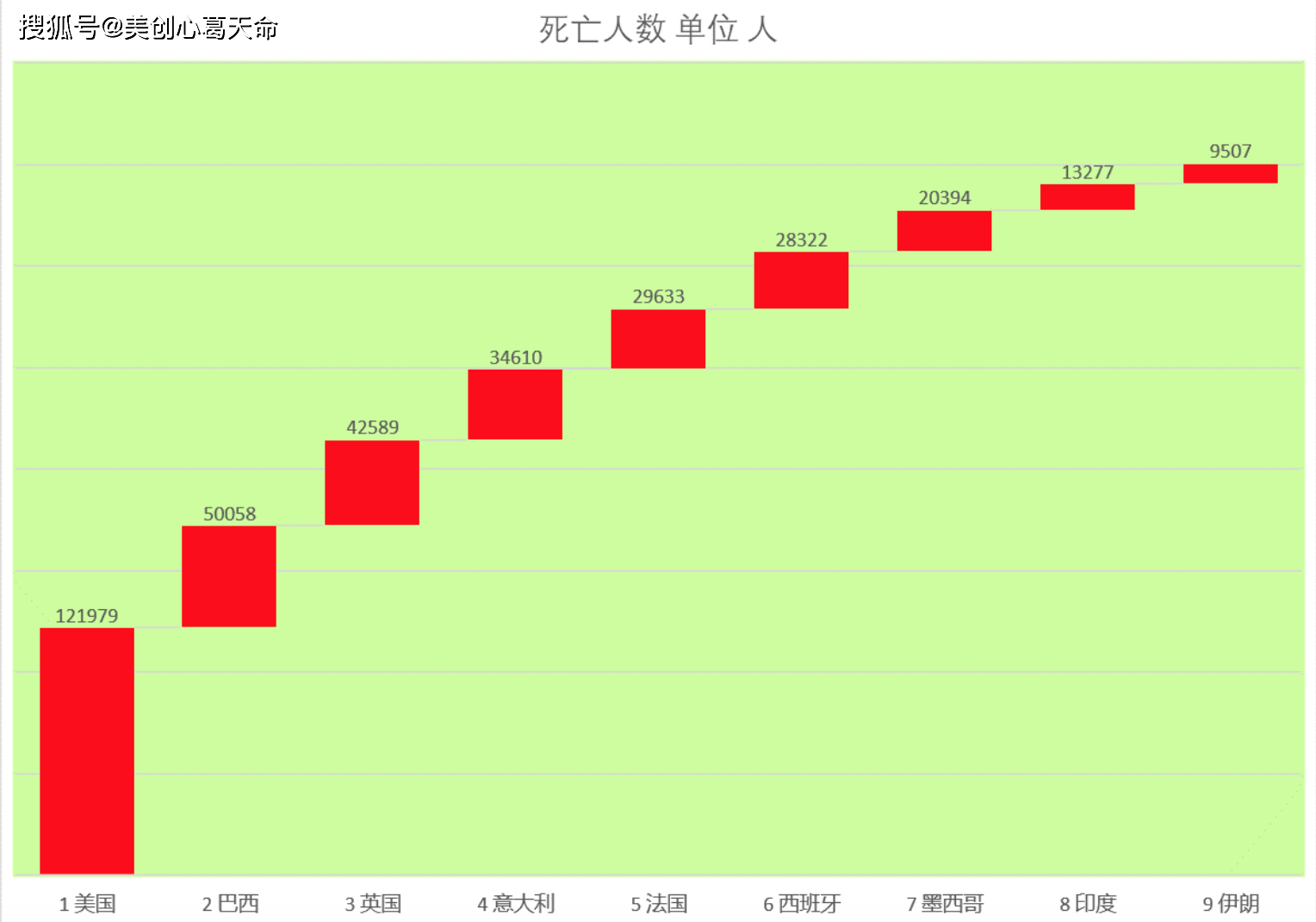 广东8日疫情最早数据