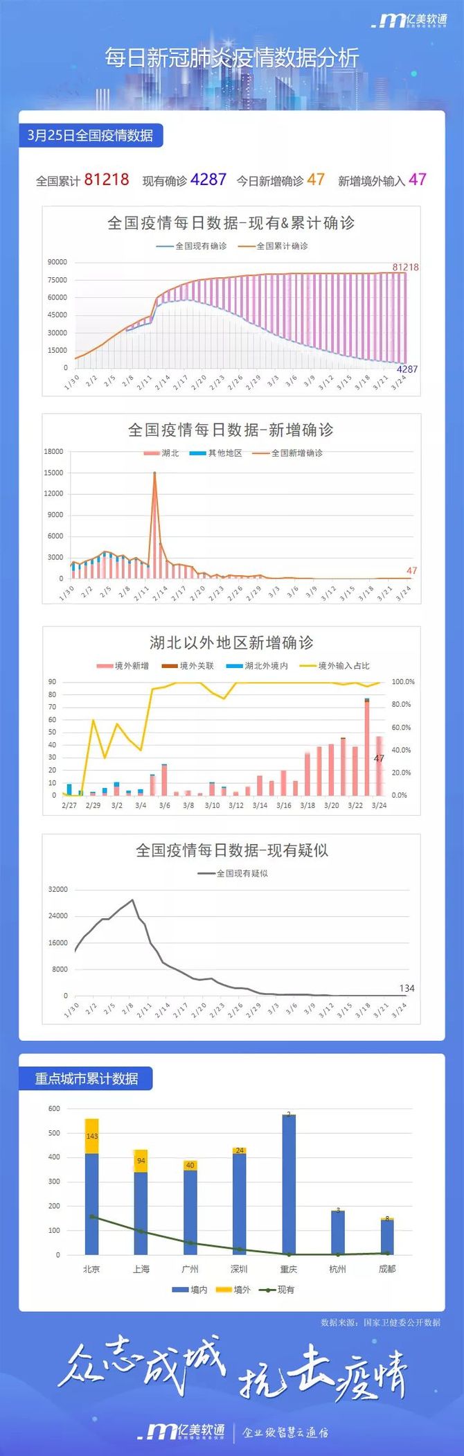 第548页