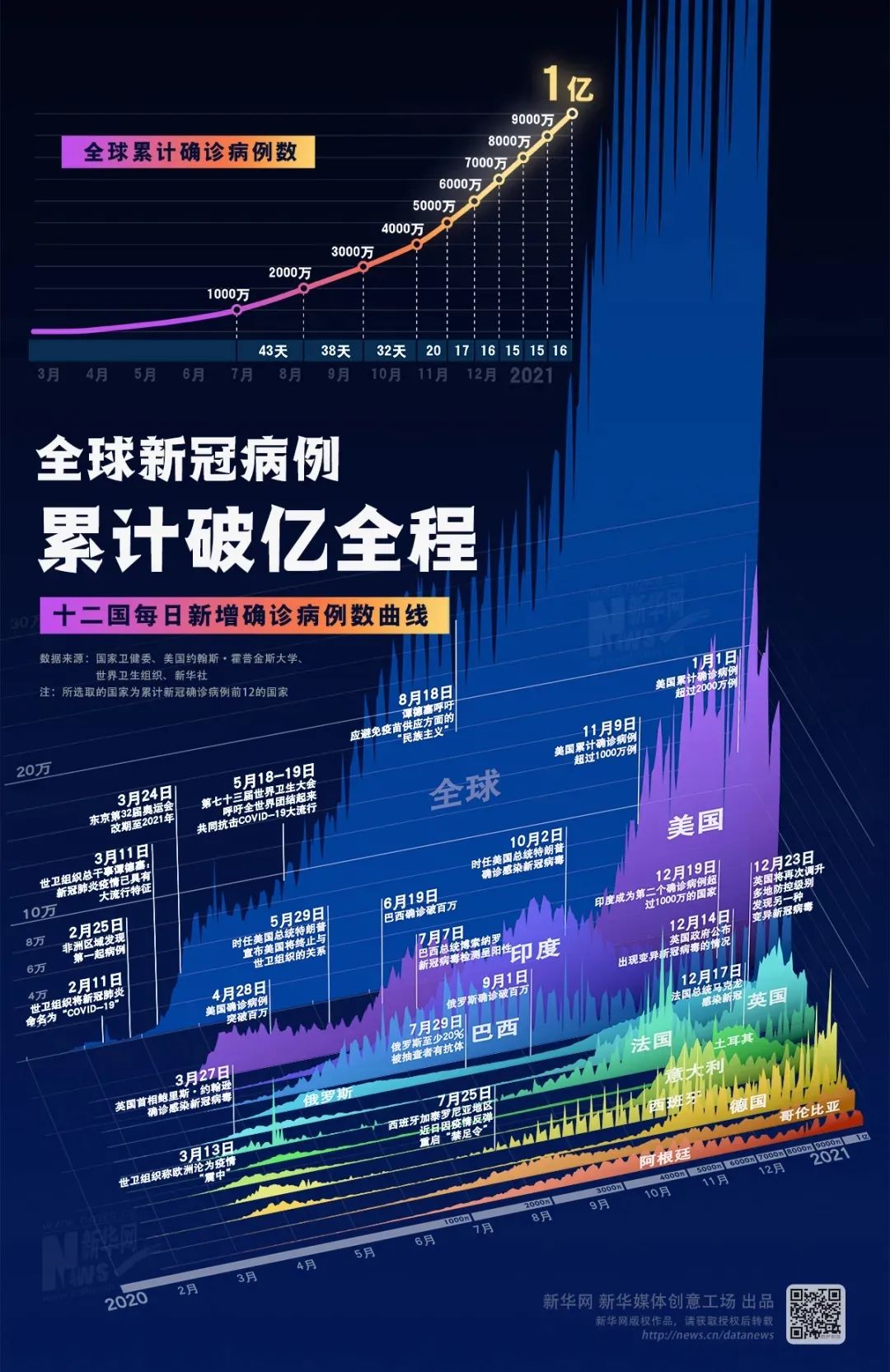 第518页