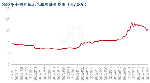 第519页