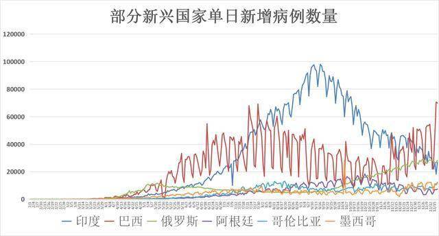 全球疫情首报与中国疫情初探，早期疫情情况分析