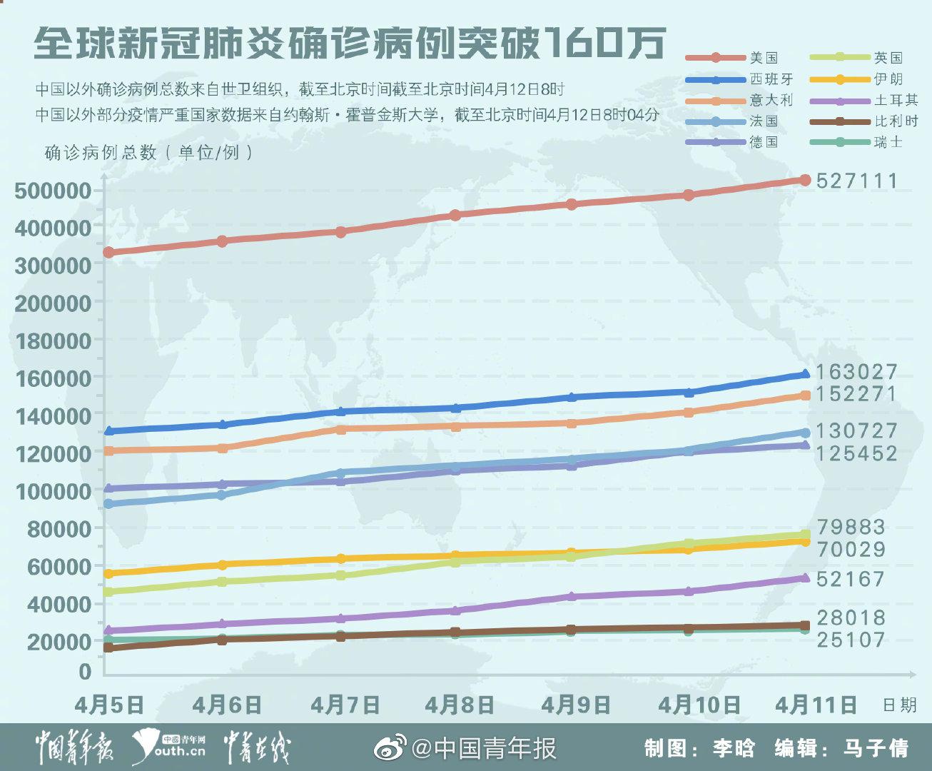 教育科研 第67页