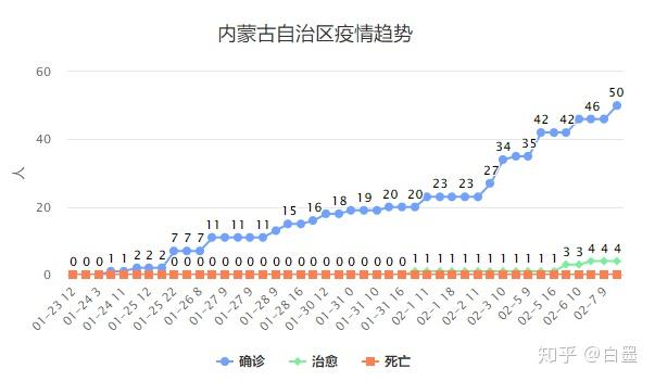 第508页