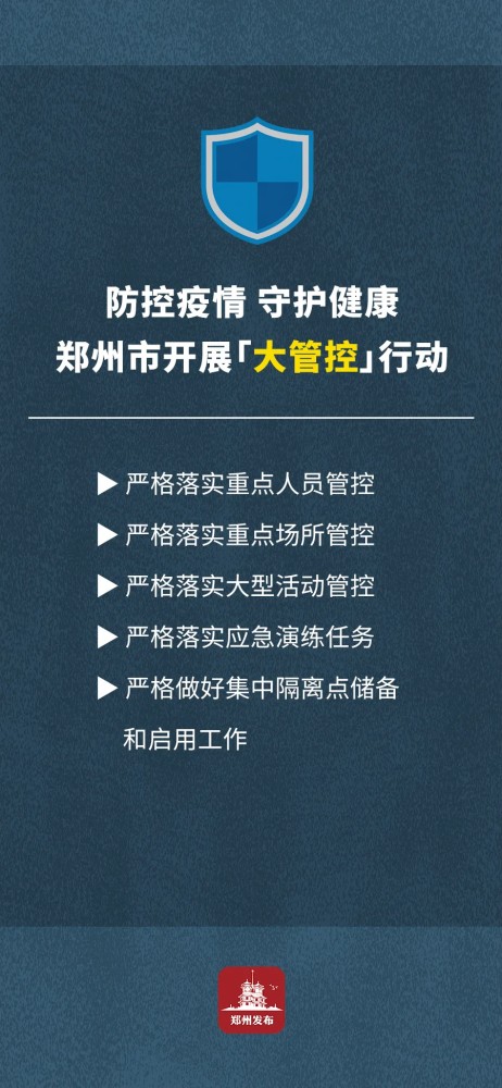 河南疫情防控措施实施及其成效分析，早期实施与成效观察