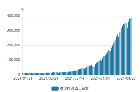 2025年2月 第104页