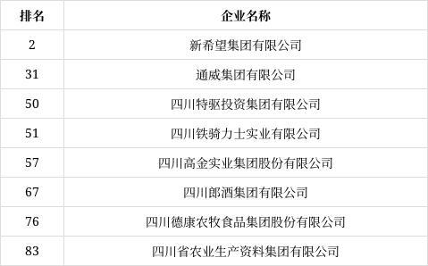 学校沿革 第64页