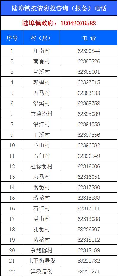 教育科研 第58页