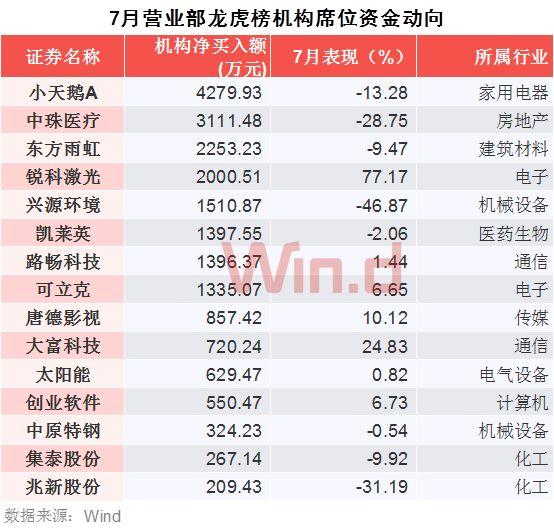 中珠医疗股票最早公告解析及深度探讨