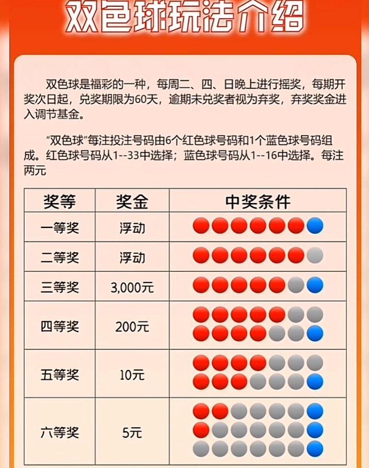 课程改革 第53页