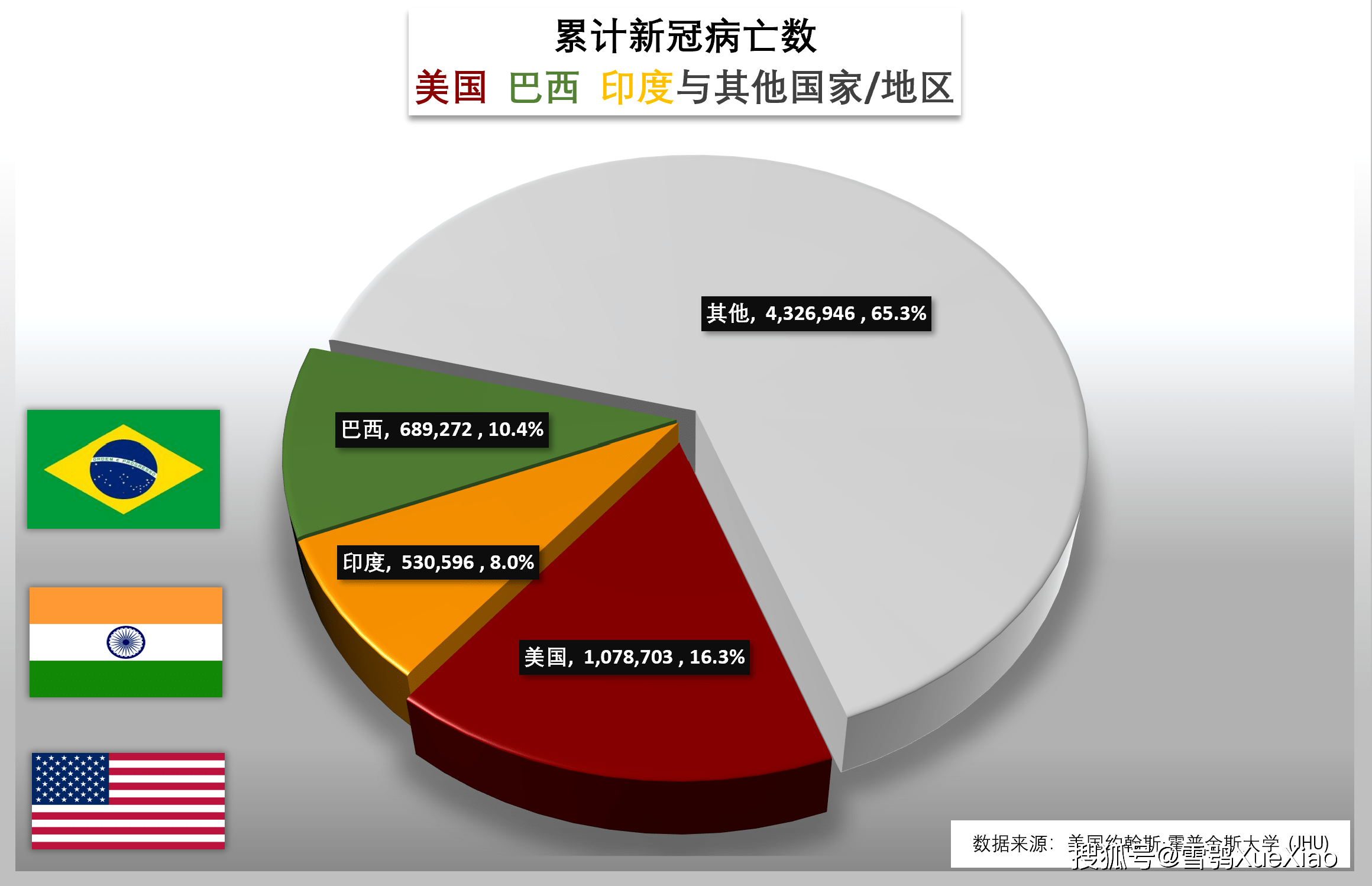 2025年3月 第344页