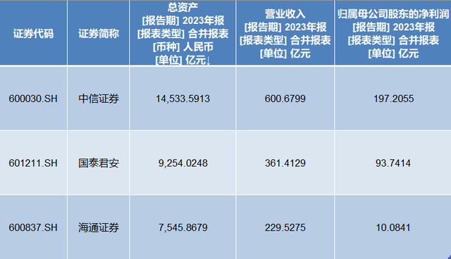 2025年3月 第349页