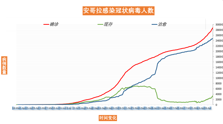 2025年3月 第289页