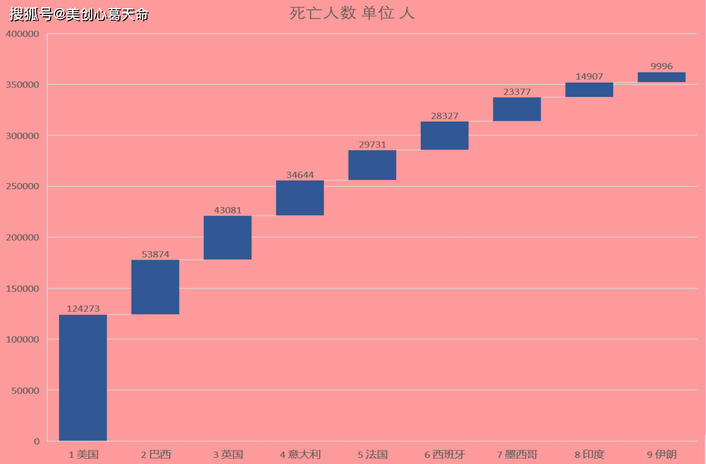 2025年3月 第348页