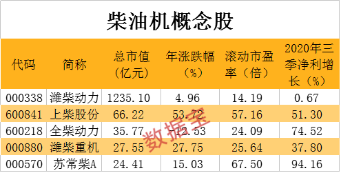 2025年3月 第421页