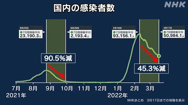 2025年3月 第399页