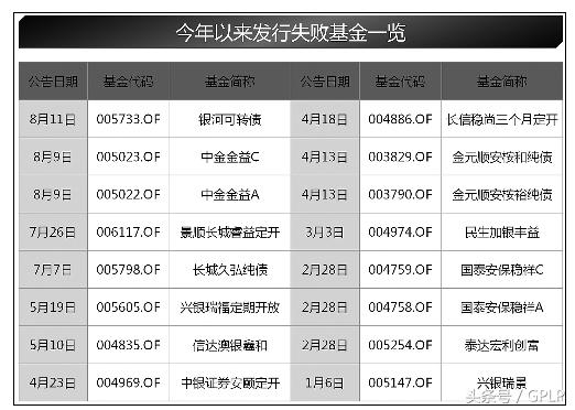 2025年3月 第335页