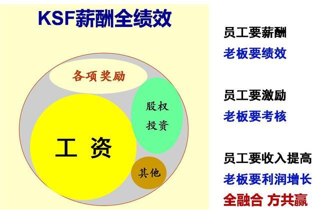 2025年3月 第332页