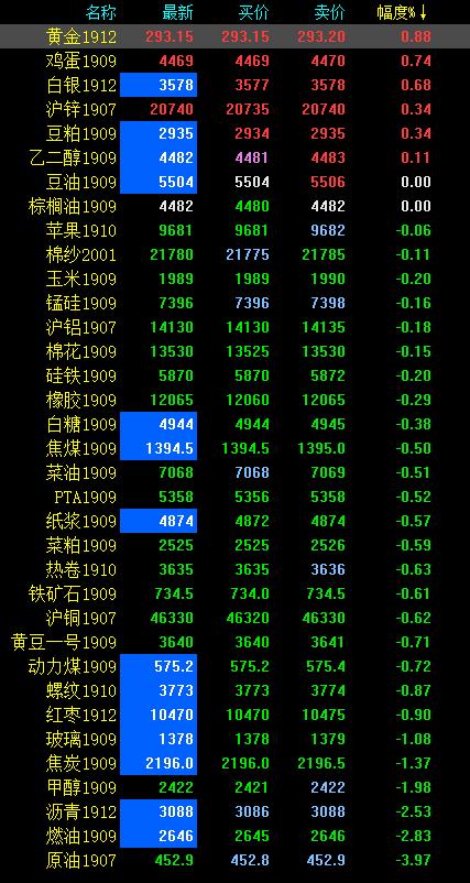 2025年3月 第330页