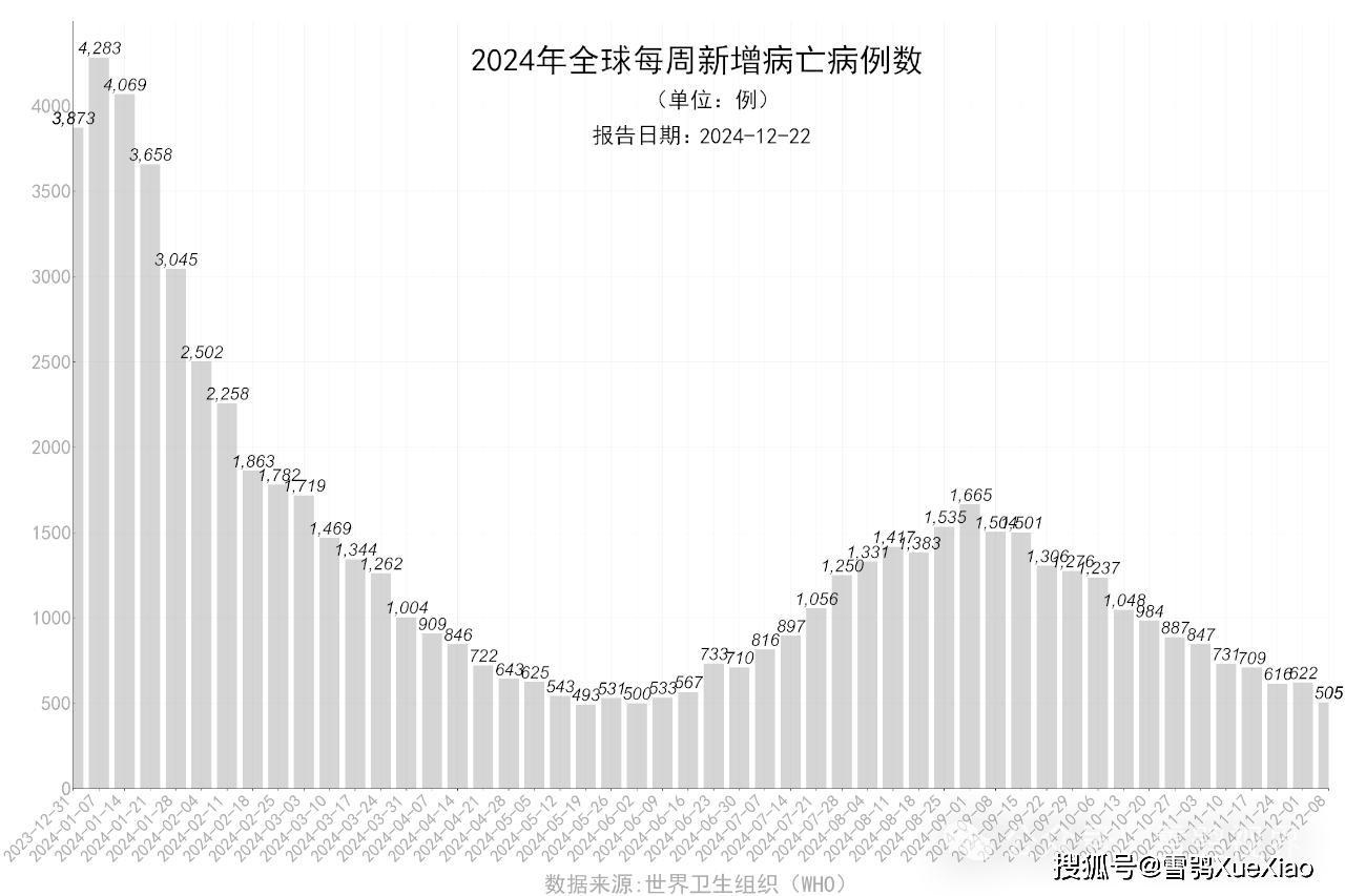 教育科研 第40页