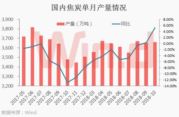 2025年3月 第227页