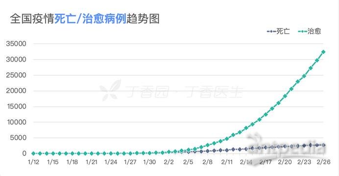 学校沿革 第37页