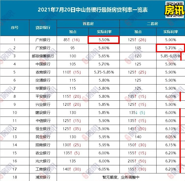 2025年3月5日 第2页