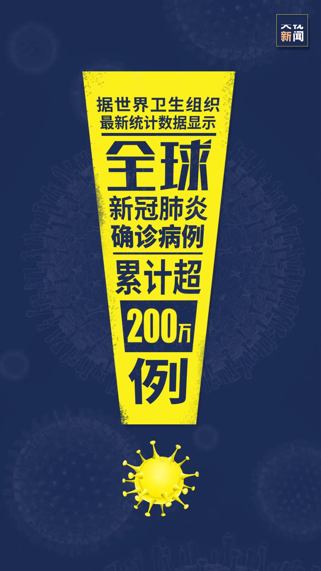 2025年3月 第200页