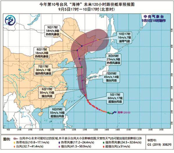 机构设置 第31页