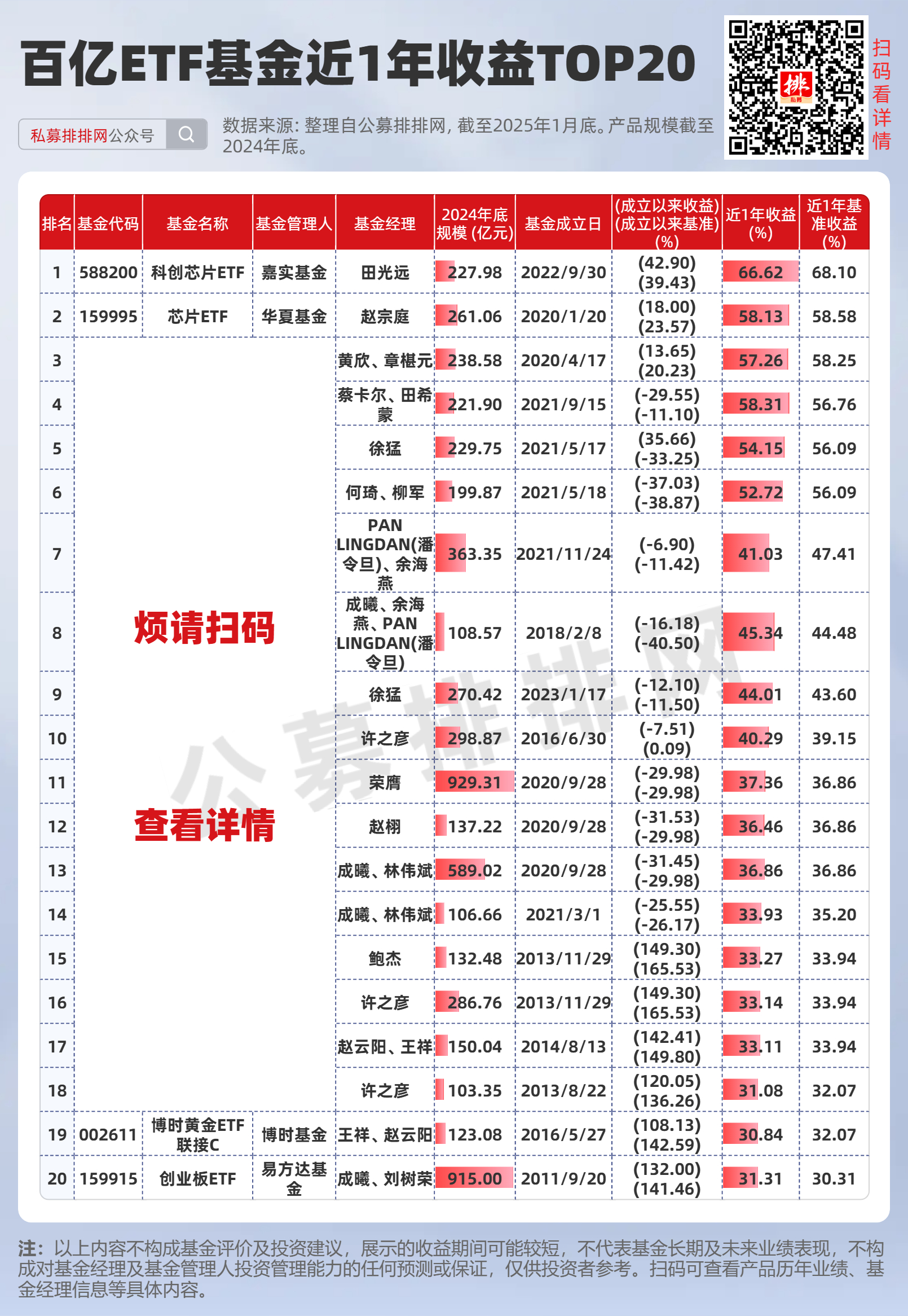 8月基金推荐策略，探寻最佳投资机会，把握市场趋势