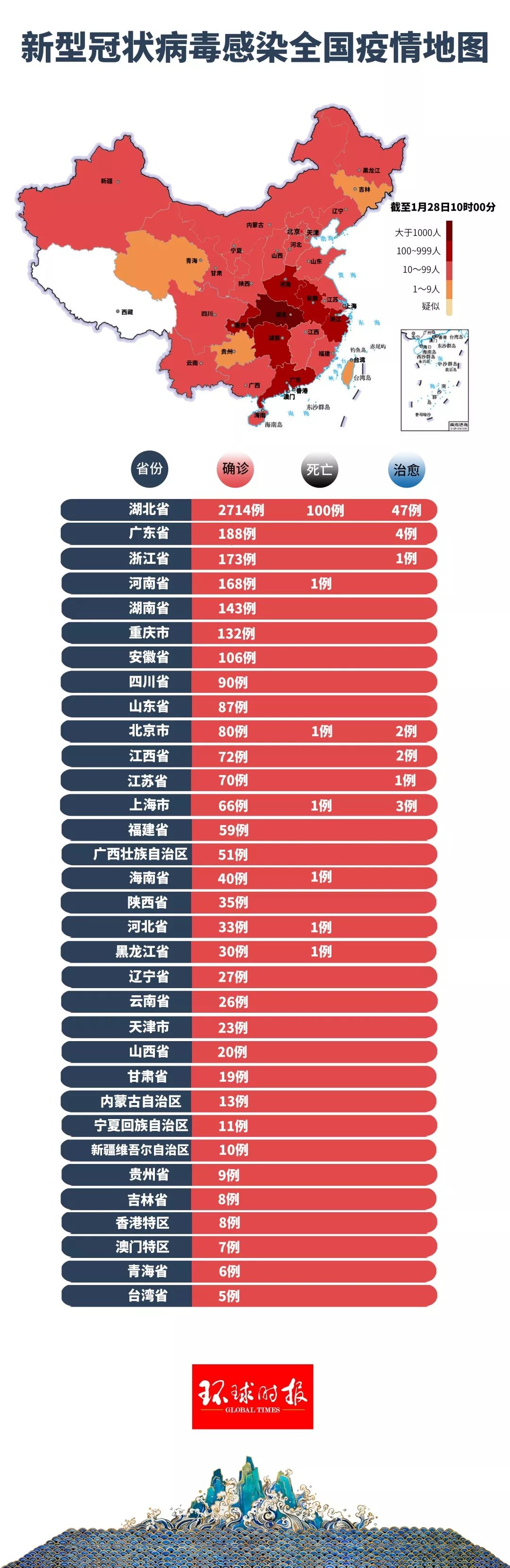 冬季新冠肺炎疫情最早