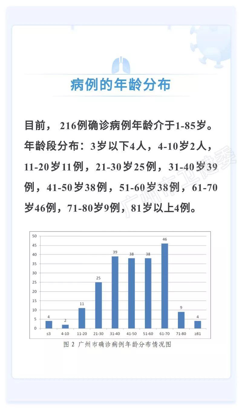 2025年3月 第188页