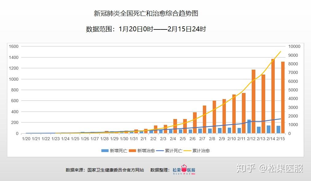 2025年3月 第188页