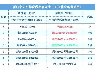 2025年3月 第171页