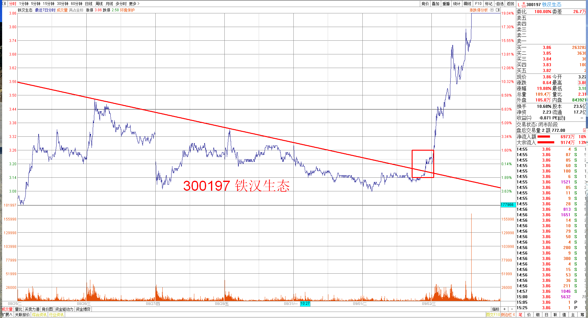 2025年3月 第165页