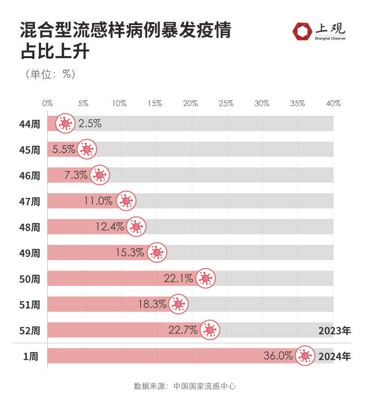 2025年3月 第162页