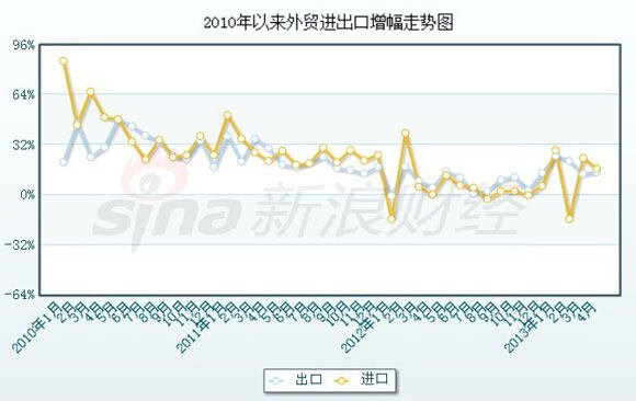 2025年3月 第147页