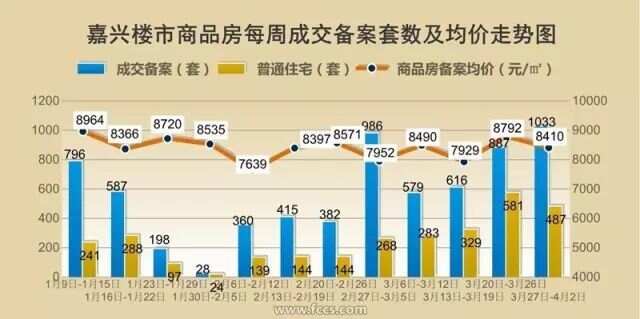 2025年3月 第113页