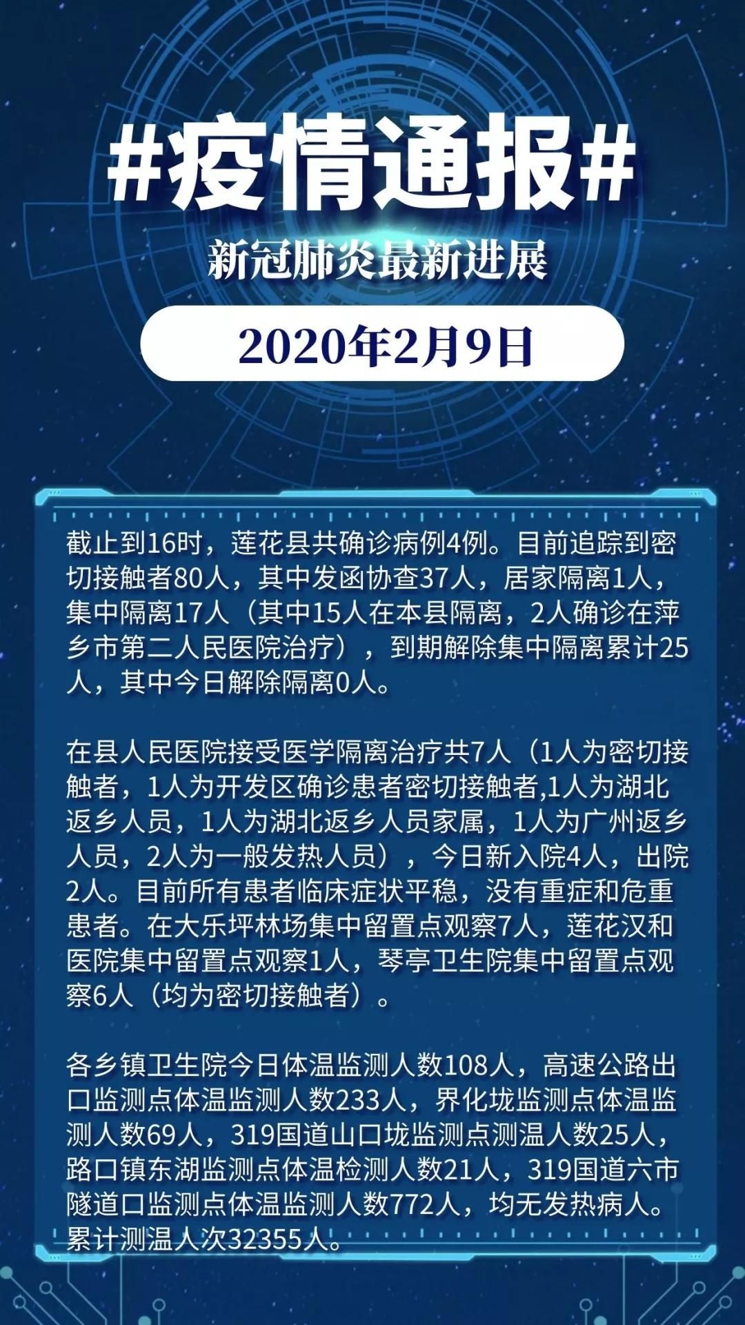 2025年3月 第109页