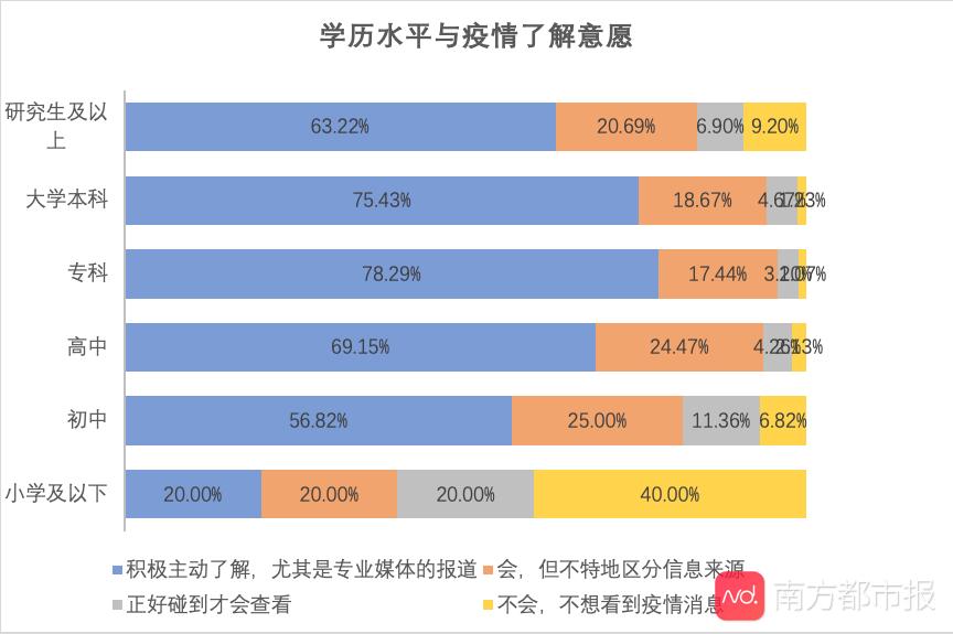 2025年3月 第53页